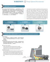 Pompe centrifuge de process ANSI-Chem SUNNY KING à turbine fermée, haute durabilité, en acier inoxydable, avec joint anti-vibration OBM API