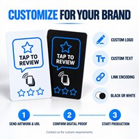 Carte de commentaires NFC personnalisée en gros, outil de rétroaction sans contact pour les entreprises