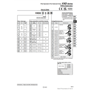 Válvula solenoide neumática SMC VXD2D5NZ2A Válvulas de control Producto - Product Image 3