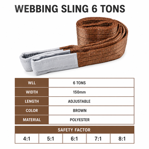 Sangle de levage en polyester double plis à double boucle (œil-œil) pour manutention de bobines d'acier, 6 tonnes, fabrication Vietnamienne, commande en gros disponible - Product Image 4