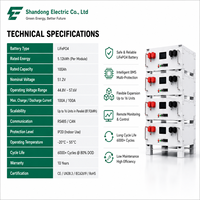 Batterie Rack 200 kWh Haute Tension LiFePO4 500-1000V Système de Stockage d'Énergie Domestique CAN RS485 BMS