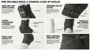 Attelle de cheville respirante à lacets avec sangles réglables, stabilisateur de pied pour le basketball, la course à pied, les entorses et le soulagement de la douleur - Product Image 3