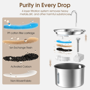 Pet Supplies 3L <strong>Dog</strong> <strong>Bowl</strong> USB Charging Sensor Pet Water Fountain Portable Pet Water Dispenser with Water Level Window - Product Image 6