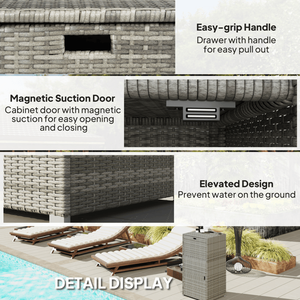 Outdoor <b>Storage</b> Solution Rack Cabinets <b>Lockers</b> Rolling Wardrobe - Product Image 5