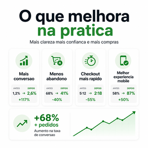 Shopify การเพิ่มประสิทธิภาพซอฟต์แวร์การแปลงหน้าชำระเงินเครื่องมือการปรับปรุงหน้าผลิตภัณฑ์ปลั๊กอินการแก้ไขหน้าอีคอมเมิร์ซ - Product Image 5