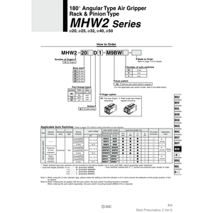 Pince pneumatique SMC MHW2-20D1 produit robot industriel - Product Image 2