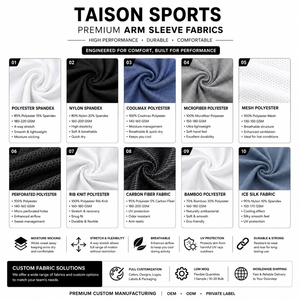 TAISON SPORTS - Mangas de Compresión Premium de Poliéster y Spandex, 220g, Elásticas, de Secado Rápido, Unisex, con Estampado Digital Azul Personalizado - Product Image 2