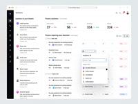 RoyalCraft, Desarrollo de Software CRM Personalizado, Automatización de Ventas, Gestión de Clientes Potenciales, Portal del Cliente, Panel de Análisis, Aplicaciones Móviles, MAC