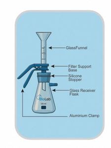 Ensemble de filtration en verre pour laboratoire, flacon filtrant, bouteille de filtration, système de filtration sous vide - Product Image 3