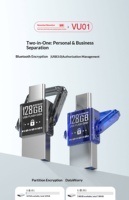 Flash Drive Newmine VU01 Tipe-C & USB 3.0 Kecepatan Tinggi untuk Ponsel & PC 64GB 128GB