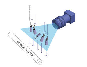 Visie Zaadtelmachine Prijs, Visuele Telmachine Voor Fruit En Groente Tomaat Venkel Salvia Chili - Product Image 3
