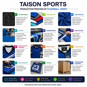 เสื้อฟลอร์บอลผ้าโพลีเอสเตอร์ตาข่ายระบายอากาศ 180 GSM สีน้ำเงิน-เหลือง แบบแผง  ชุดทีมสั่งทำพิเศษ - Product Image 4