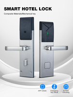 Cerradura Electrónica Inteligente para Puerta de Hotel con Sensor RFID y Tarjeta de Acceso, de Acero Inoxidable 304 de Alta Calidad, con Sistema de Software de Gestión