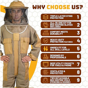 Customized Lite Ventilated Sting Proof Beekeeping <b>Suit</b> 3 Layer Beekeeping Wear Beekeepers Safety <b>Suit</b> <b>Bee</b> Keeping <b>Suits</b> - Product Image 6