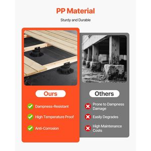 12 Pezzi Blocchi per Pavimentazione con Capacità di Carico di 907,18 kg, Supporti in Plastica per Sollevamento Piastrelle 2,36-5,31 Pollici, 60-135 mm - Product Image 5