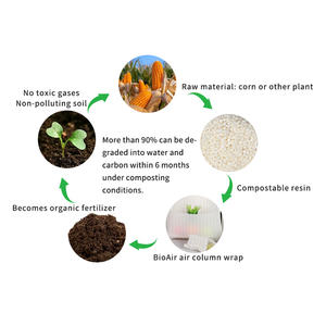 Rollo de bolsa de columna de aire compostable BioAir, Material acolchado protector para proceso de embalaje simplificado, tipo de película protectora - Product Image 6