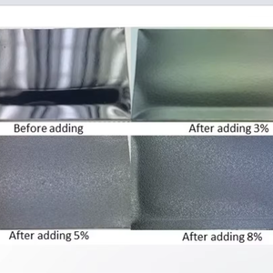 Agente Matificante Blanco en Polvo de Alta Eficiencia para Plásticos de Ingeniería |   Aditivo de Control de Brillo para ABS/PC/PET/Nylon con Pureza del 99%+ - Product Image 3