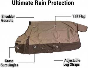 Manta para Caballo Impermeable y Transpirable de 1200 Denier, Marca TGW RIDING, Modelo Standard Neck Turnout (78, Marrón Bronceado) - Product Image 4