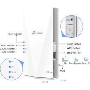 Ripetitore WiFi 6 RE500X, Amplificatore di Segnale Internet e Modalità AP, Copre 1500 Piedi Quadrati per 25 Dispositivi, Dual Band Gigabit - Product Image 2