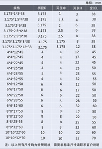 6mm simple flûte spirale routeur Bit 5A Grade carbure de tungstène fraises spéciales pour acrylique/PVC coupe CNC gravure Machine-outil - Product Image 5