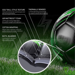 โรงงานผลิตฟุตบอลเย็บติดด้วยความร้อน ออกแบบเองได้ตามต้องการ - Product Image 3
