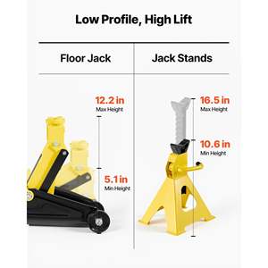 Gato hidráulico de suelo de acero de 2 toneladas (4400 lb) de perfil bajo con pistón único y elevación rápida para coches y SUV compactos - Product Image 3