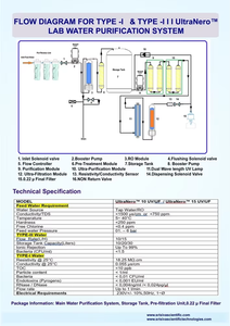 Système de purification d'eau de laboratoire haute pureté pour analyse HPLC, sortie d'eau ultra pure, pompe de filtration multi-étapes, garantie 1 an - Product Image 3