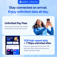 Eskimo Austria Unlimited 7 Hari eSIM Data Perjalanan Kecepatan Tinggi 5G/4G Tidak Perlu SIM Fisik Dukungan Manusia 24/7 S-ATU-7D