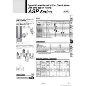 Contrôleur de vitesse pneumatique SMC ASP530F-03-10S pièce pneumatique - Product Image 2