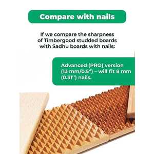 Wellshow Sport Sadhu Board for Yoga Beginners Eco-Friendly Wooden Yoga Board Rectangle Shape for Acupressure <b>Wall</b> Signs - Product Image 4