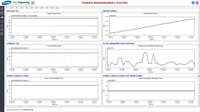 AT-SCADA ATSCADA Platformu SCADA Güç ve Enerji İzleme Sistemi, Sunucu Çekirdek Fonksiyonu ve Tasarım Özelleştirmesi ile