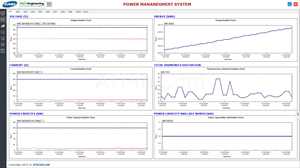 Plataforma AT-SCADA ATSCADA, Sistema de Monitoreo de Energía y Potencia SCADA con Función Central de Servidor y Diseño Personalizable - Product Image 2