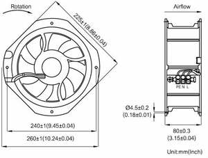 Ventilador de Extracción Comercial de 24 Pulgadas (225x80mm) con Motor de 2hp, Trifásico, 50 Pulgadas, Precio para Envío - Product Image 3