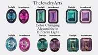 Bague Alexandrite de laboratoire, Bague à pierre changeante de couleur, Coupe émeraude, Pierre de naissance de juin, Bague plaquée or, Bague de fiançailles faite à la main