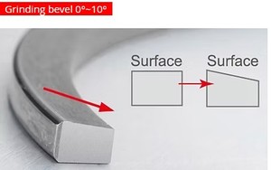 Amoladora de anillos de pistón - Product Image 2