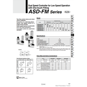 Controlador de velocidad neumático SMC modelo - Product Image 3