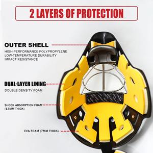Casque de gardien de but de hockey sur glace en fibre de verre personnalisé, grille œil-de-chat, haute qualité, pour hommes adultes, équipement de protection - Product Image 4