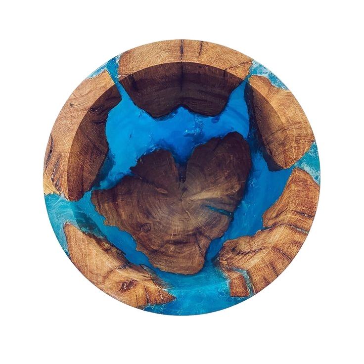 ตามที่แสดง