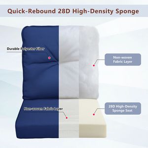 Juego de Cojines Impermeables y Resistentes a la Decoloración para Asientos Profundos de Exterior, Cojines de Repuesto para Sillas de Patio, para Muebles de Exterior, 1 Almohada para Respaldo - Product Image 6