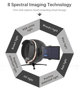 เครื่องวิเคราะห์ผิวแบบพกพา3D สแกนใบหน้า17ตัวบ่งชี้การวิเคราะห์ริ้วรอยผิว8สเปกตรัม - Product Image 4