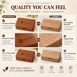 Premium Solid <b>Wood</b> <b>Storage</b> <b>Box</b> with Smooth Finish, Wooden Organizer Case for Jewelry, Accessories, Keepsakes and Small Items - Product Image 2