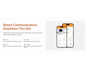 Micro-onduleur TSUN GEN3 4-en-1 (1600W-2250W) Entrée 60V Efficacité 97% Chaîne en série/Câble tronc/Balcon - Product Image 6