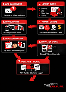 Mens Compression Gym Workout Shirt Short Sleeve <b>Mesh</b> Breathable - Product Image 6