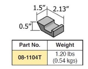 อัลวา อิงเนียร์ส รับผลิตตามสั่ง (OEM)  บาร์ลมแรงดันสูงทังสเตนสำหรับงานยึดติด รุ่น 08-1104T สำหรับงานยึดติดเครื่องบิน รับประกัน 6 เดือน - Product Image 1