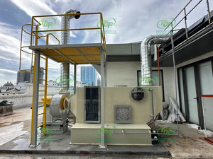 Épurateur humide PP Garantie 1 an Vietnam Media Industrial OEM/ODM Distributeur de liquides Traitement des eaux usées - Product Image 2