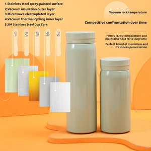 Mini Stainless Steel Vacuum Flask Straight Cup Leak Proof Insulated Thermos Portable for Travel Office - Product Image 5