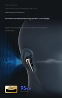 Nouveaux écouteurs sans fil TWS semi intra-auriculaires en gros, étanches IPX4, avec ANC et son Hi-Fi, pour le gaming