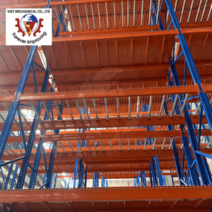 Sistema de estante de acero de almacenamiento de alto estándar de fábrica de Vietnam cubierta de malla de alambre de varios niveles con protección contra la corrosión - Product Image 6