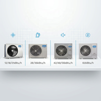 Système de pompe à chaleur Mini VRF série Midea Atom, solution HVAC commerciale écoénergétique pour les projets de bureaux, d'hôtels et d'appartements