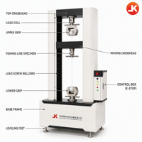 Máquina de Ensayo de Tracción de Precisión para Varillas Corrugadas, Máquina de Ensayo Universal para Caucho y Plástico